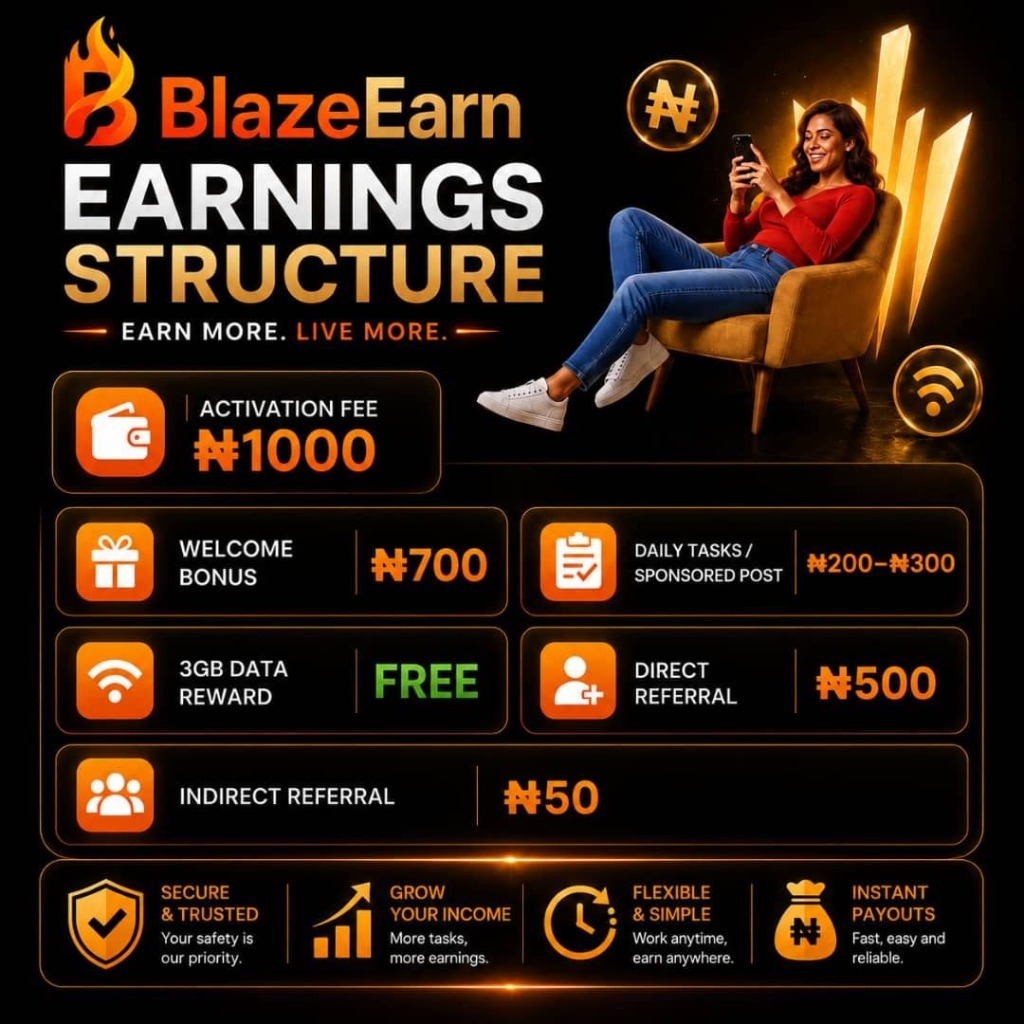 BlazeEarn Earnings Structure